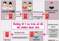 3 văn phòng công chứng cùng sập bẫy 1 vụ lừa tráo sổ đỏ