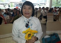 Danh sách chính thức NSND, NSƯT 2019 có tên Minh Vương