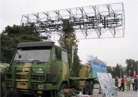 Radar Trung Quốc bị Israel phá hủy ở Syria hoạt động trở lại