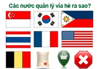 Các nước quản lý vỉa hè ra sao?