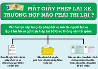 Mất giấy phép lái xe, trường hợp nào phải thi lại?