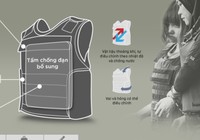 Áo giáp Đoàn Thị Hương chịu được đạn bắn tỉa tầm gần