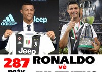Ronaldo, chức vô địch Serie A và các kỷ lục