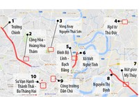 10 điểm kẹt xe nghiêm trọng ở TP.HCM