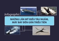 Những lần Mỹ điều tàu ngầm, máy bay tới gần Triều Tiên