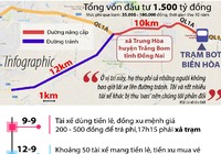 Tóm tắt một tháng hỗn loạn tại BOT Biên Hòa