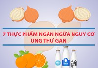 7 thực phẩm ngăn ngừa nguy cơ ung thư gan