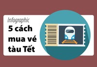 5 cách mua vé tàu Tết Mậu Tuất 2018