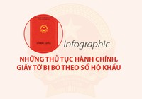 Những thủ tục hành chính, giấy tờ bị bỏ theo sổ hộ khẩu