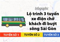 Lộ trình 3 tuyến xe điện chở khách đi buýt sông Sài Gòn