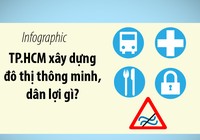 Đô thị thông minh: 5 lĩnh vực người dân sẽ hưởng lợi