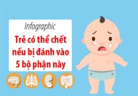 Trẻ có thể tử vong nếu bị đánh vào 5 bộ phận này