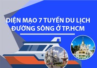 Diện mạo 7 tuyến du lịch đường sông ở TP.HCM