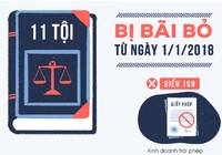 11 tội bị bãi bỏ từ ngày 1-1-2018