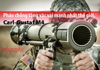 Pháo chống tăng mạnh nhất thế giới: Carl-Gustaf M4