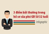 3 điểm bất thường trong hồ sơ của phó GĐ sở 32 tuổi