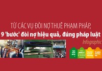 Inforgraphic: 9 'bước' đòi nợ hiệu quả, đúng pháp luật
