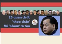 25 quan chức 'theo chân' Phan Văn Anh Vũ ra tòa