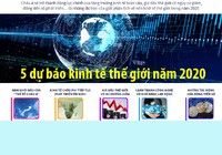5 dự báo kinh tế thế giới năm 2020