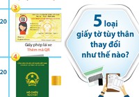 Từ nay, 5 loại giấy tờ tùy thân thay đổi như thế nào?