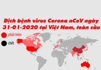 Đường đi của virus Corona đã đến đâu?