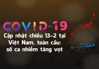 Dịch COVID-19 ở Việt Nam, toàn cầu: Cập nhật 13-2, thuốc trị