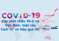 COVID-19 ở Việt Nam, toàn cầu: Cập nhật 14-2, cách trị mới