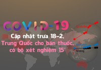 Trung Quốc có thuốc trị COVID-19 và bộ xét nghiệm 15 phút
