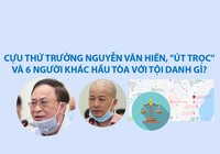 Tội danh cựu thứ trưởng Nguyễn Văn Hiến và Út 'trọc'