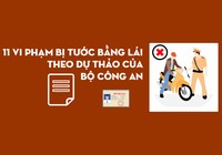 11 vi phạm bị tước bằng lái theo dự thảo của Bộ Công an