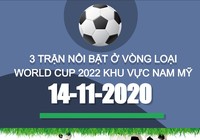 Lịch sử đối đầu 3 trận nổi bật vòng loại World Cup 2022