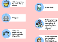 Infographic cách ly xã hội từ 1-4: Chỉ ra đường khi nào?