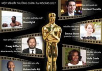 Những giải thưởng được trao tại Oscar 2017