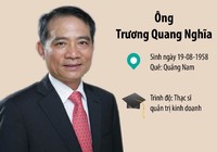 Infographic: Tân Bí thư Đà Nẵng Trương Quang Nghĩa