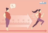 Người béo phì không phải cứ chạy bộ là giảm được cân