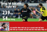 Lee Nguyễn trở lại nơi anh từng thất bại
