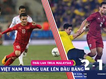 Video Thái Lan gục ngã và ngôi đầu ngoạn...
