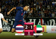 Thắng UAE, Thái Lan vươn lên dẫn đầu bảng vòng loại World Cup