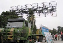 Radar Trung Quốc bị Israel phá hủy ở Syria hoạt động trở lại