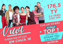 “Cua lại vợ bầu” là phim Việt doanh thu cao nhất mọi thời đại