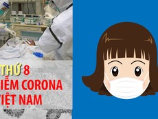 Bệnh nhân thứ 8 dương tính Corona ở Việt Nam