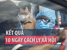 Nhìn lại 10 ngày cách ly xã hội: Lạc quan nhưng không chủ quan
