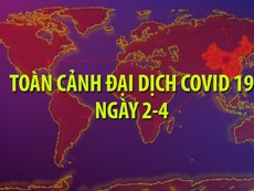 Video: Toàn cảnh đại dịch COVID-19 ngày 2-4