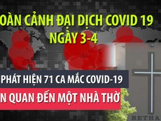 Video: Toàn cảnh đại dịch COVID-19 ngày 3-4