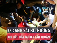 Chữa cháy ở Khu chế xuất Tân Thuận, 33 cảnh sát bị thương