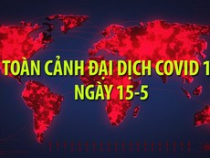 Dịch COVID-19 ngày 15-5: Số ca nhiễm toàn cầu vượt 4,5 triệu