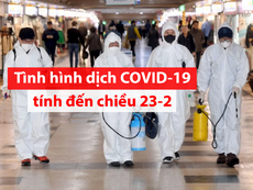 Toàn cảnh dịch COVID-19 ngày 23-2