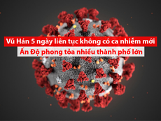 Toàn cảnh đại dịch COVID-19 ngày 23-3