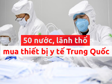 Toàn cảnh đại dịch COVID-19 ngày 7-4