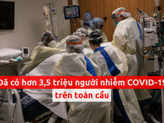 Video: Đại dịch COVID-19 trong 24 giờ qua